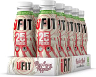 UFIT High Protein Milkshake Raspberry Ripple 10x330ml