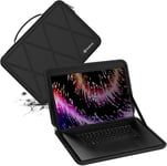 Housse De Protection Rigide En Eva Compatible Avec Ordinateur Portable Razer Blade 18 2023/2024 De 18"", Mince Et Antichoc (X8322)