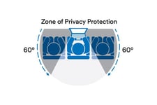 3M databeskyttelsesfilter privacy-filter for skærm - 38"