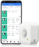 Motion Sensor MS1 Détecteur de Mouvement sans Fil avec Application Gratuite et alertes e-Mail, Connexion WiFi et Ethernet et Alimentation POE. Prise en Charge de la Connexion WiFi 2,4 GHz