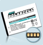 PolarCell Batterie pour Blackberry Curve 9220 9315 9320 9720 JS1 ACC-46738-201