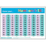 Signs 4 Learning know Your Numbers 1-100 A3 Poster, Heavy Duty, 297mm x 420mm