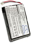 Kompatibelt med Intermec 680, 7.4V, 1800 mAh