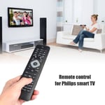 Sopii Philips LCD/LED 3D Smart TV IR Universal Remote Control| |