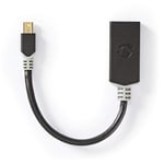 Mini Displayport-kabel | DisplayPort 1.4 | Mini DisplayPort Hane | HDMI Utgång | 48 Gbps | Guldplaterad | 0.20 m | Rund | PVC |