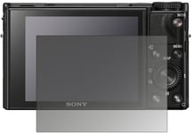 Screen Protector for Sony Cyber-Shot DSC-RX100 Privacy Filter 4-Way Protection