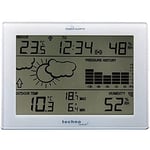 Technoline MA 10410 Station météo avec Connexion au système de Surveillance de Maison Mobile Alerts