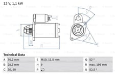 Startmotor Bosch - BMW - 5-SERIE-serie, 1-serie, E9*, E60, X3 f25, X3, X1 e84, X3 e83, Z4, X5 e70, E61 xdrive, Z4 e89, 7-serie, M1, E63, E6, X6