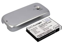 Batteri till HTC Touch Pro 2 mfl - 2.800 mAh