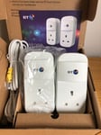 BT Broadband Extender Mini Connector Kit Powerline Adapters 1GB - White