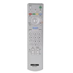 NCONCO Replacement Smart TV Remote Control Television Controller for Sony RM-ED007