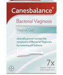 Canesbalance Bacterial Vaginosis Vaginal Gel From Canesten