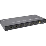 InLine 65011K commutateur vidéo HDMI