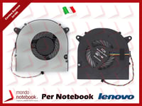 Ventilateur LENOVO Ideacentre Aio 910-27ISH - 00PC723