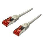 CABLE RJ45 DROIT CAT6 SSTP BLINDE 30M