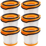 for Shark Wandvac System Vacuum Filter Replacement Replacement Vacuum Filter