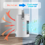 Desktop Air Conditioner Fan USB Powered Air Cooler Humidifier 3 Speeds For Room