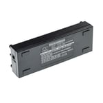 Battery for Mackie FreePlay Personal PA 5200mAh 7.4V Li-Ion