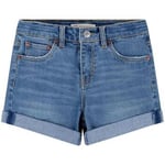 Levis Shorts -