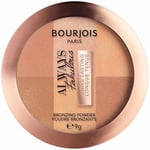 Blush & poudres Bourjois  Always Fabolous Bronzing Powder 001