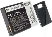 Kompatibelt med Samsung GT-I9100, 3.6V (3.7V), 3200 mAh