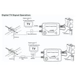 TV Satellite Finder High Sensitivity Compass Design Satellite Signal Meter REL