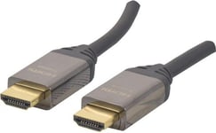 DEXLAN Cordon HDMI® premium HighSpeed avec Ethernet - 2M