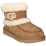 Bottines UGG  ULTRA MINI  FLUFF