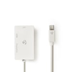 Nedis Mini Displayport -kaapeli, Pyöreä - Valkoinen