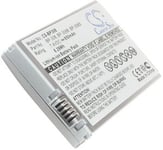 Batteri BP-308 for Canon, 7.2V (7.4V), 850 mAh