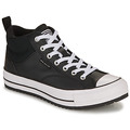 Baskets montantes Converse  CHUCK TAYLOR ALL STAR MALDEN STREET BOOT