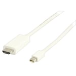 Câble mini DP mâle vers HDMI mâle 2m