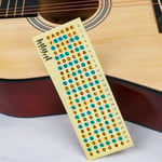 20pcs Guitar Practicing Sticker Note Sticker For The Fretboard Fretboard Notes