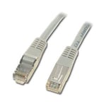 CONNECTLAND - CÂBLE RJ45 SSTP CAT 6 - DROIT/BLINDÉ - 5 M