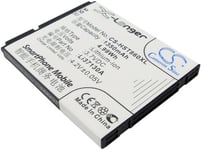 Kompatibelt med Hisense HS-E86, 3.7V, 1350 mAh