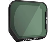 Freewell Uv Filter For Dji Mavic 3 Classic