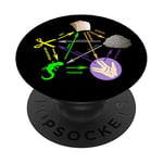 The Big Bang Rock Paper Scissors Lizard ... PopSockets Swappable PopGrip