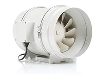 STERR Ventilateur extracteur en ligne DFA200 Ventilateur de gaine 200 mm / 8'' - Ventilateur industriel à faible consommation d'énergie