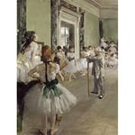 Fine Art Prints Edgar Degas The Ballet Class Large Wall Art Print Canvas Premium Poster Mural, 18 x 24 inches