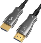 Claroc FEN-HDMI-21-10M