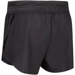 Dæhlie Elite Shorts Herre