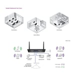 TD® Routeur domestique netware 5G sans fil fibre optique filaire wifi port gigabit haute vitesse ac1200 double gigabit