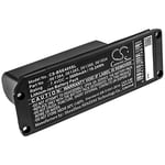 TECHTEK battery compatible with [BOSE] 413295, Soundlink Mini, SoundLink Mini one replaces 061384, for 061385, for 061386, for 061834