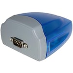 BeMatik - USB vers RS422 RS485 Titan PRO (1 Port)