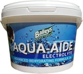 Baileys Horse Feeds AQUA-AIDE Advanced electrolyte supplement