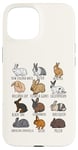 iPhone 15 Type of Rabbits Breeds Collection, Cute Bunny, Rabbit Lovers Case