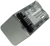 Kompatibelt med Panasonic HC-MDH2M, 7.4V, 4400 mAh