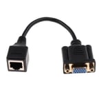 CABLE - CONNECTIQUE POUR PERIPHERIQUE Adaptateur 1 pièce VGA vers RJ45