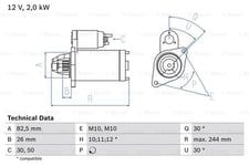 Startmotor Bosch - Mercedes - Sprinter, W124, W211, W639, W203, W210, W202, W638, C209, Viano. Ssangyong - Korando, Rexton