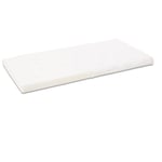 Matelas Classique Fresh pour berceaux Cododo